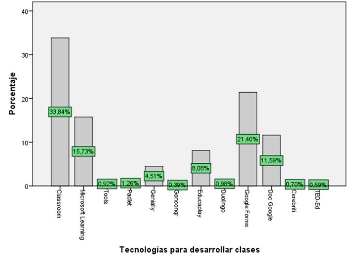 La Nueva Normalidad De La Realidad Educativa En El Contexto Ecuatoriano