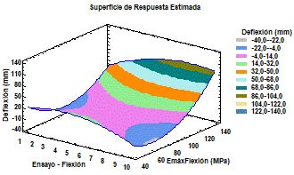 Qué es un material Isotrópico, Anisotrópico y Ortotrópico? - INGENIERÍA Y  MECÁNICA AUTOMOTRIZ