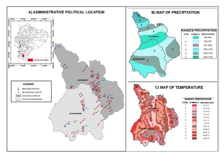 Generation Of Soil Maps Permeability Case Study In Two Cantons Of Loja