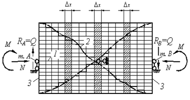 Details of large-panel buildings seismic analysis